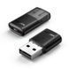 USB-adapter UGREEN CM408 Bluetooth 5.0 Transmitter for Switch/PS Black (10928)